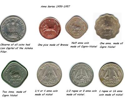 Old Indian Currency (25)